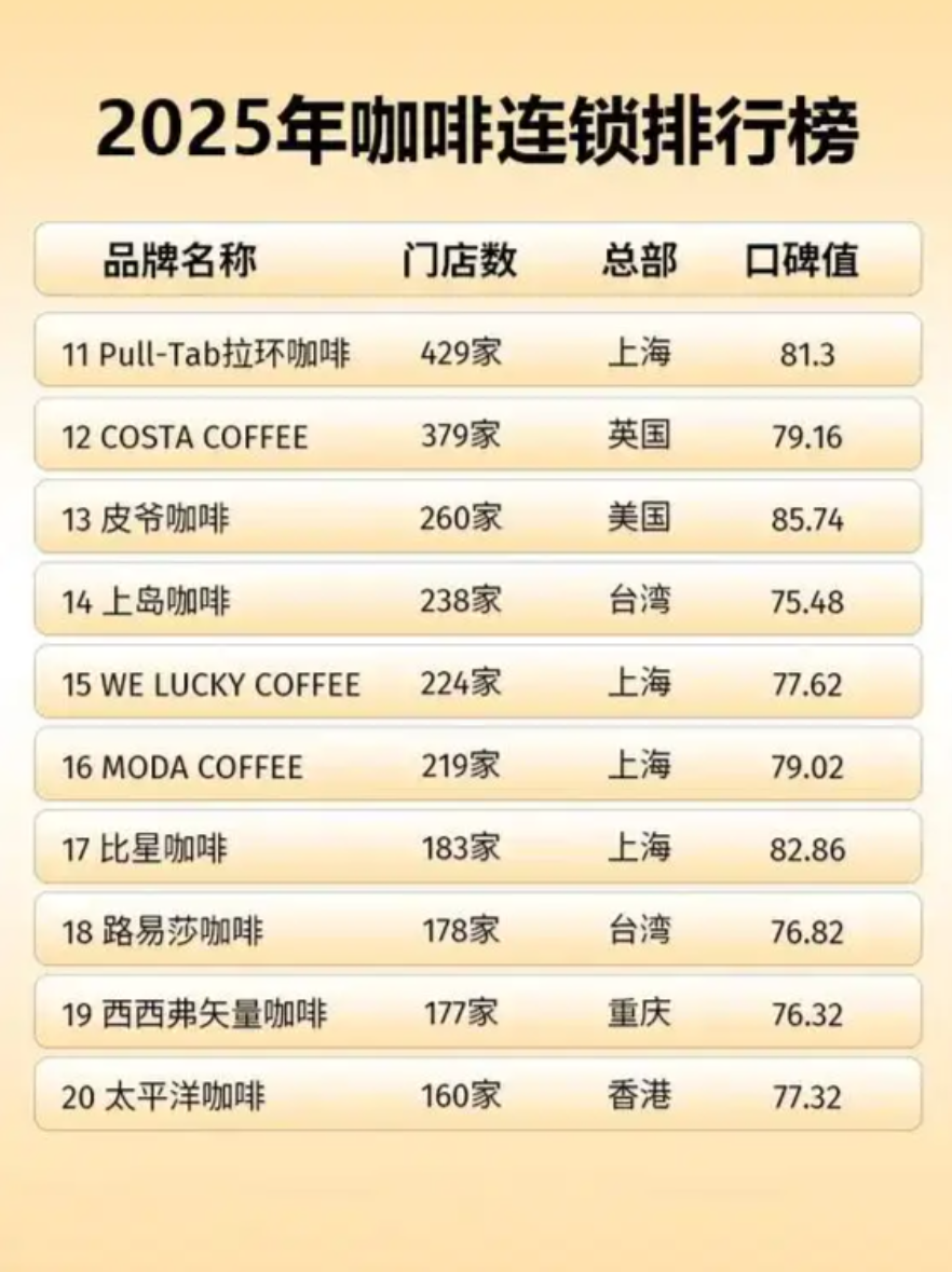 餐饮品牌设计机构选型要看哪些关键因素？