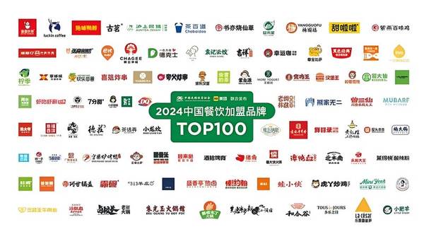 餐饮品牌招商加盟中的8个常见陷阱与防范策略